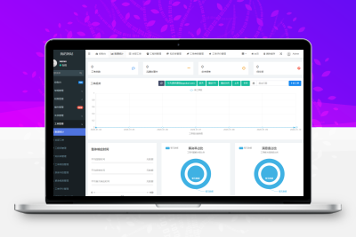 FastAdmin 工单系统源码 知识库 + 评价 + 短信邮件通知